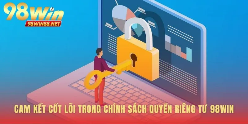 Lời cam kết về quyền riêng tư 98WIN cho bạn