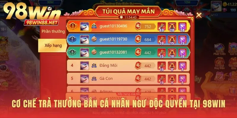 Chuyển chiến công Bắn cá nhân ngư thành tiền thật