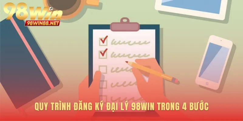 Bốn bước đơn giản để khởi động quan hệ đối tác